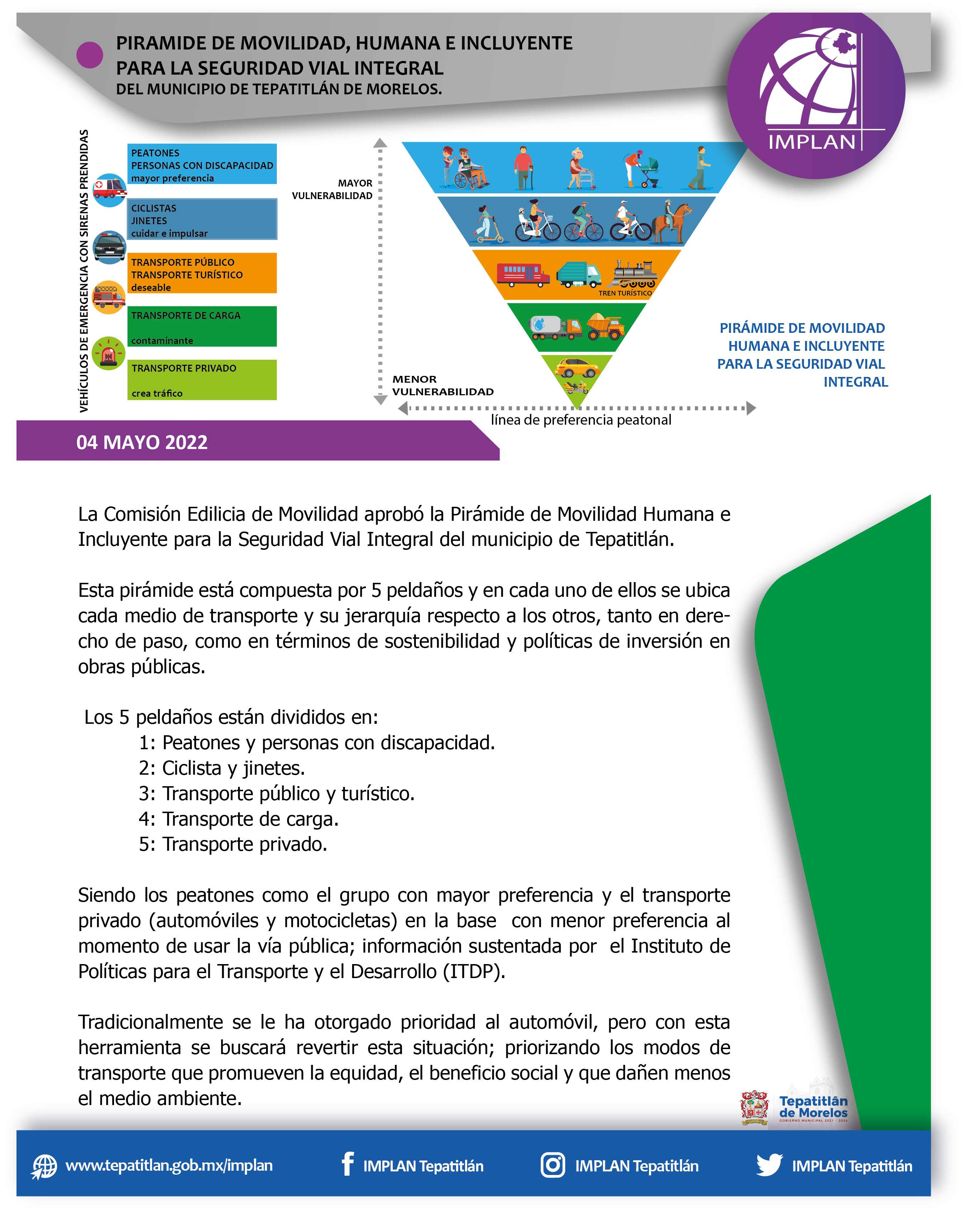 Piramide de movilidad